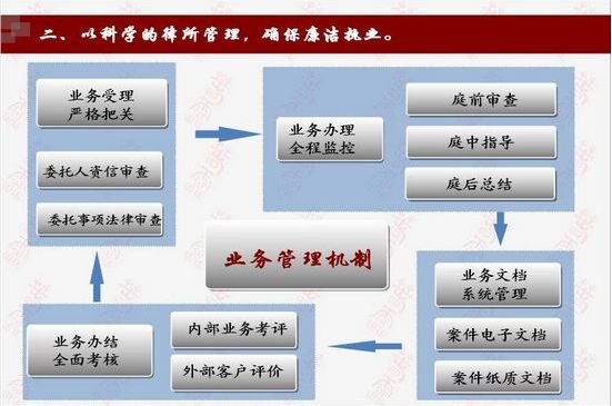 1728391807672457.jpg 20130806171031869.jpg