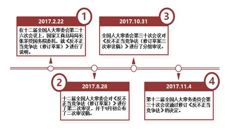 201711080834459760.jpg