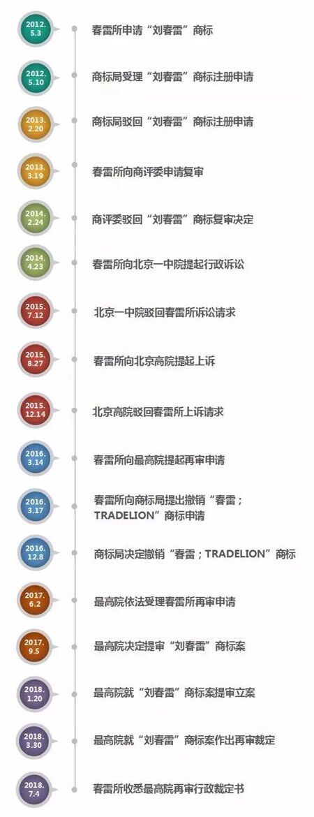 1728558596116345.jpg 201807161001047635.jpg