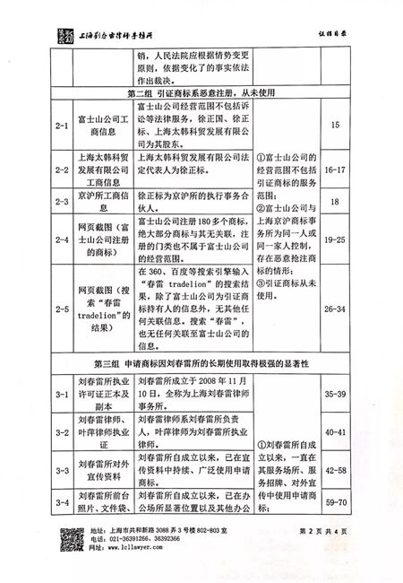 1728559184118384.jpg 2.jpg